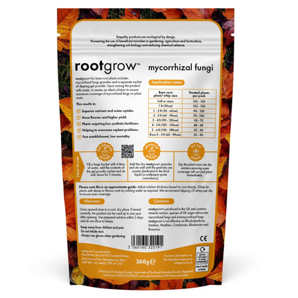 Bare Root Dipping Gel with Mycorrhizal Fungi | Empathy Rootgrow™ Add ons